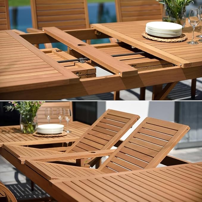 LifestyleGarden US